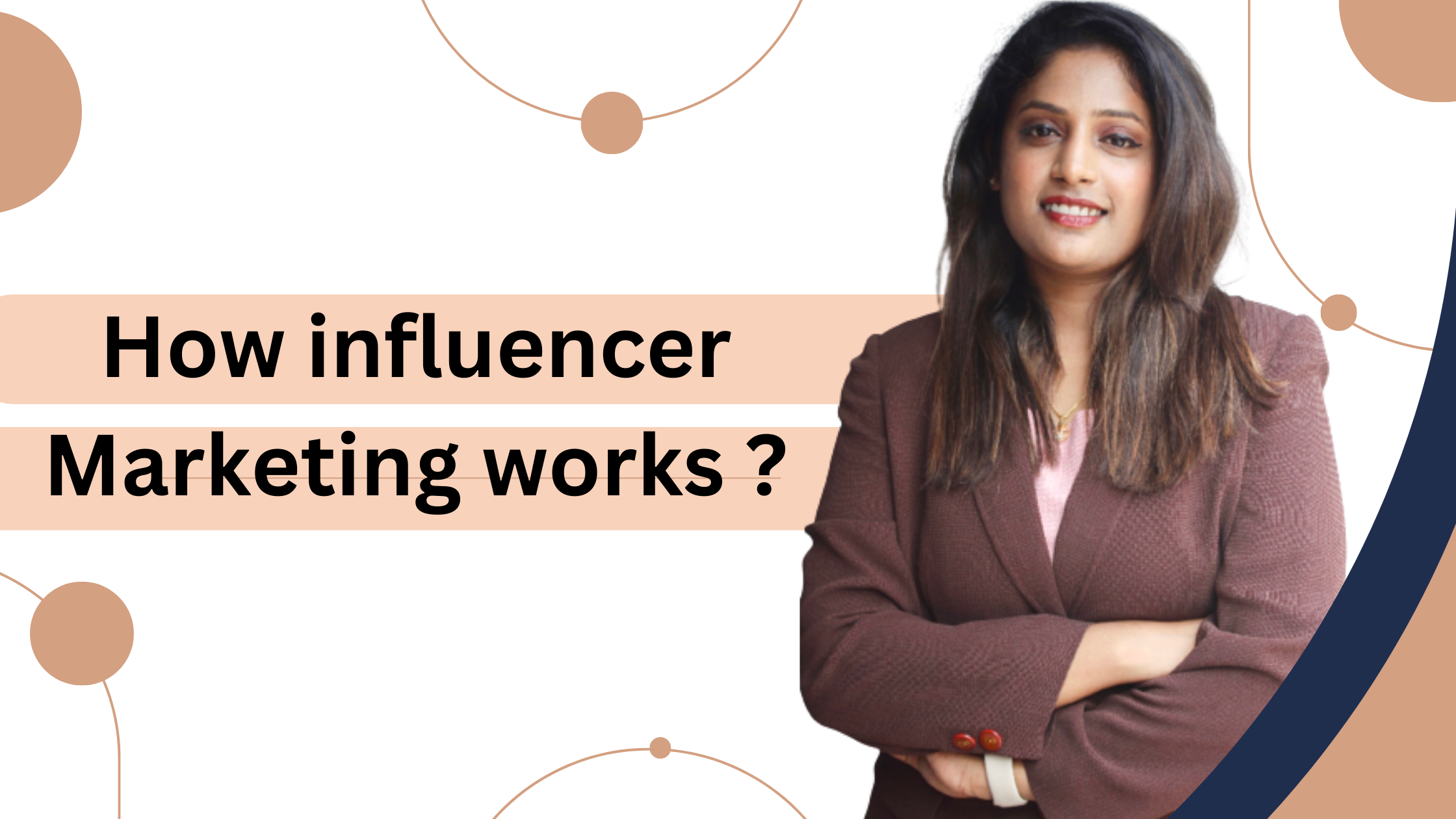 This is a Image blog banner of how influencer marketing works